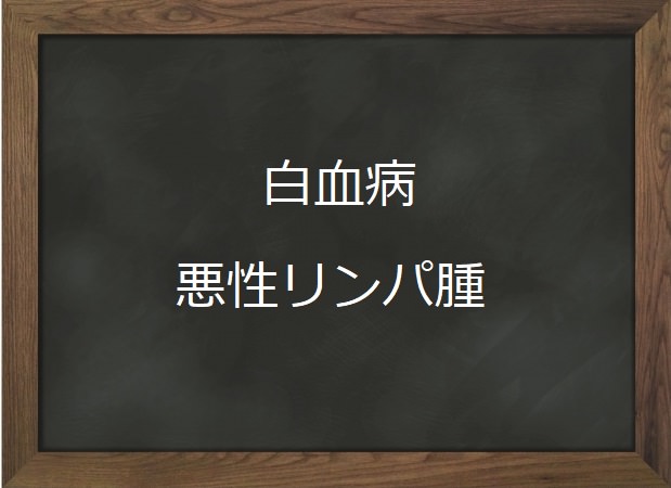 白血病と悪性リンパ腫 オンライン眼科 白血病と悪性リンパ腫 オンライン眼科